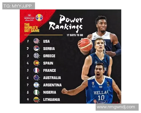 武汉篮球队在世锦赛中的实力展现与未来发展潜力分析