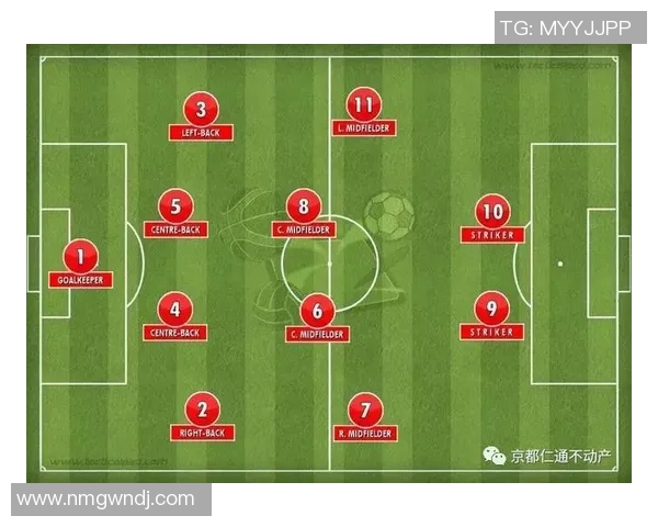 足球深度：解密重庆足球队的防守